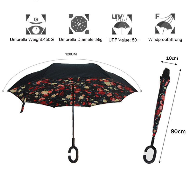 Smart Inverted Umbrella | Smart Shop Empire
